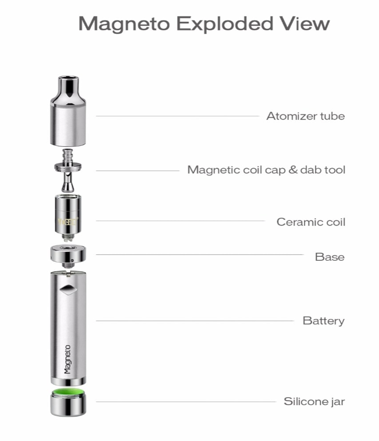 Yocan Magneto