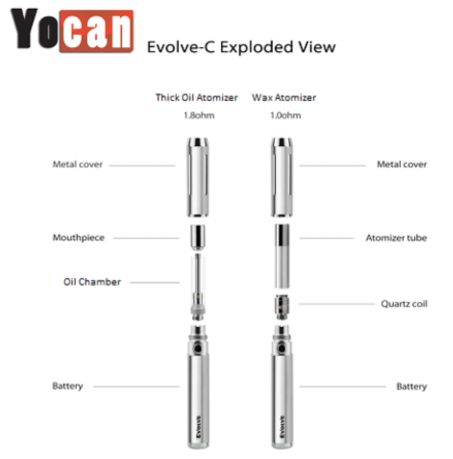 Yocan Evolve C