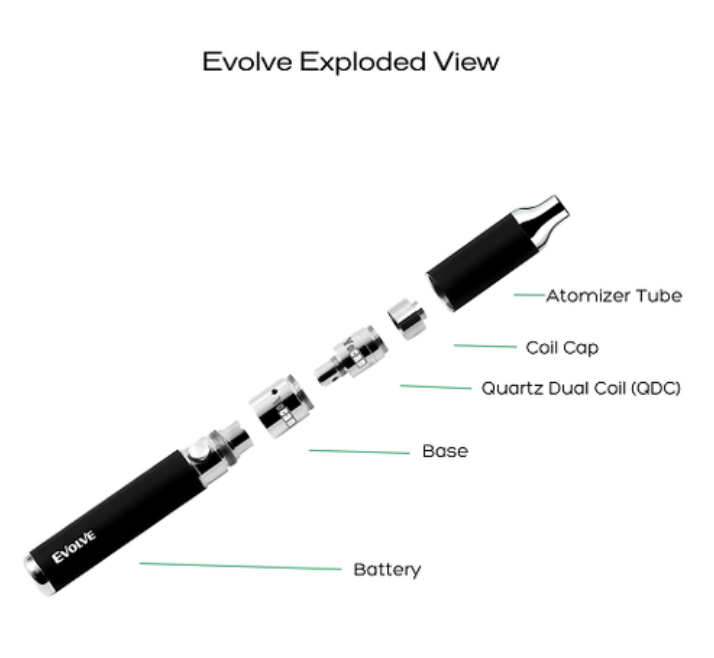 Yocan Evolve