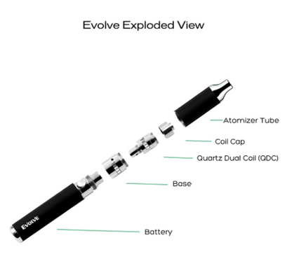 Yocan Evolve